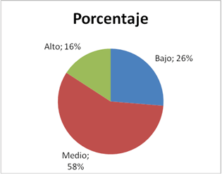 figura2